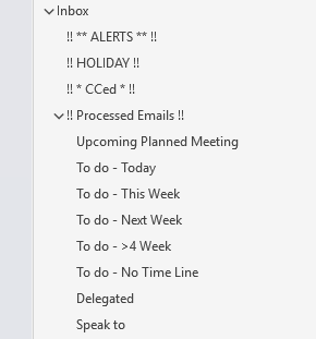 Outlook processed email folders including to do today, to do this week, to do next week, delegated, speak to and upcoming planned meeting
