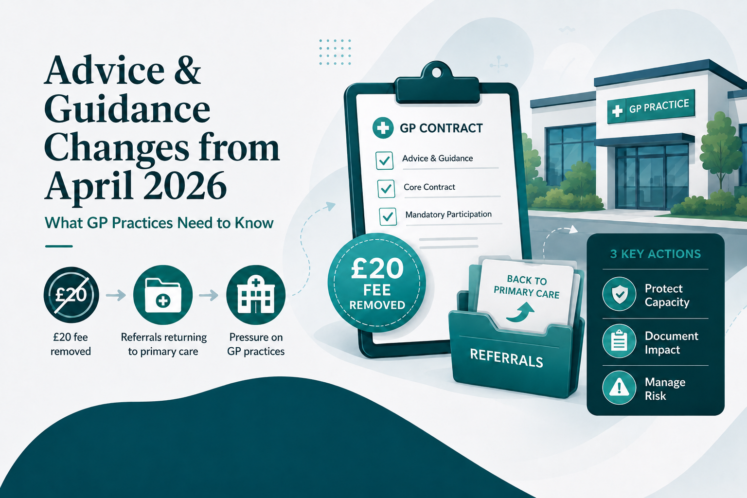 Advice & Guidance Changes from April 2026: What GP Practices Need to Know