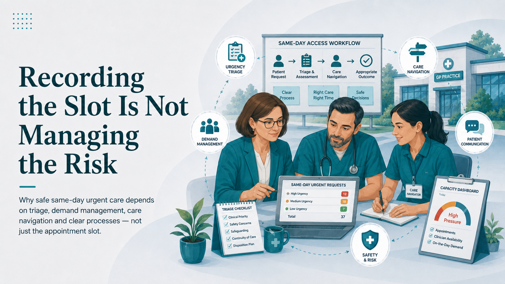 Recording the Slot Is Not Managing the Risk