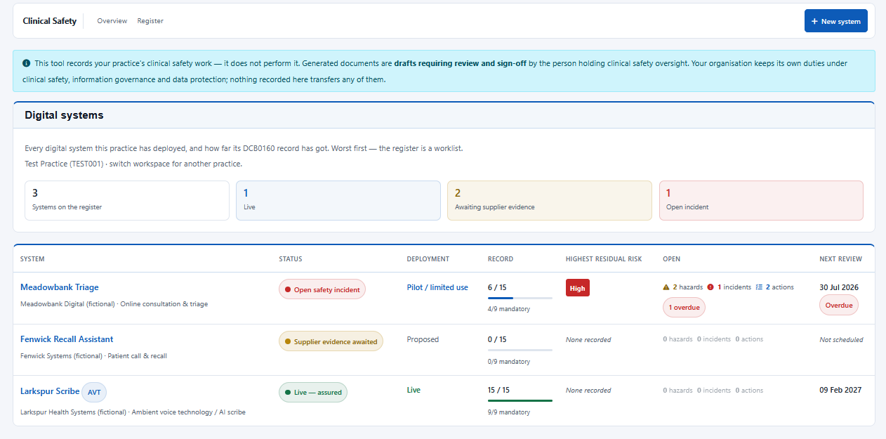 Haresign Clinical Safety Register showing digital systems, assurance status, deployment progress, residual risk, open incidents and review dates